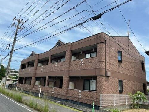 岡山県倉敷市神田４丁目 賃貸アパート