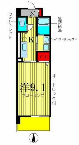 千葉県流山市前平井 流山セントラルパーク駅 1K マンション 賃貸物件詳細