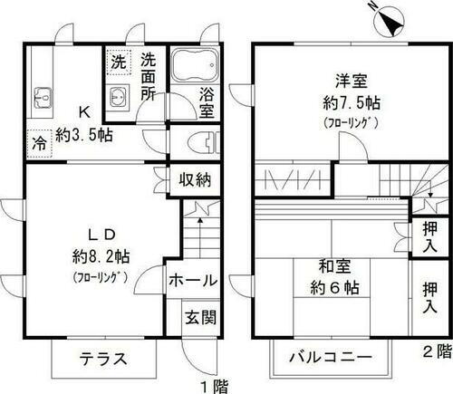 東京都大田区田園調布５丁目 田園調布駅 2LDK 一戸建て 賃貸物件詳細
