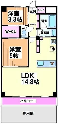東京都杉並区浜田山２丁目 浜田山駅 2LDK マンション 賃貸物件詳細