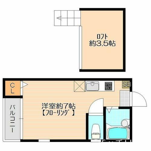 エレガンテ住吉Ⅰ 2階 ワンルーム 賃貸物件詳細