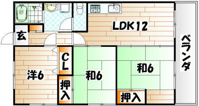福岡県北九州市門司区大里東２丁目 小森江駅 3LDK マンション 賃貸物件詳細