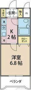 大阪府箕面市稲２丁目 牧落駅 1K マンション 賃貸物件詳細