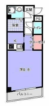 ソル・エスパシオ本千葉 3階 ワンルーム 賃貸物件詳細