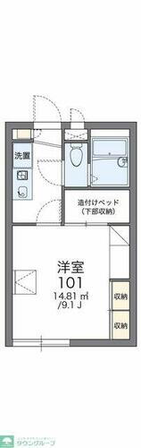 埼玉県比企郡吉見町東野２丁目 東松山駅 1K アパート 賃貸物件詳細