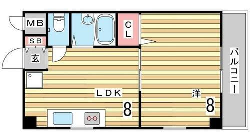 兵庫県神戸市兵庫区下沢通７丁目 上沢駅 1DK マンション 賃貸物件詳細