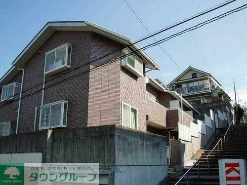 神奈川県横浜市鶴見区北寺尾１丁目 テラスハウス