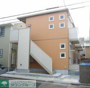 物件写真