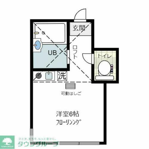 神奈川県横浜市鶴見区潮田町１丁目 京急鶴見駅 ワンルーム アパート 賃貸物件詳細
