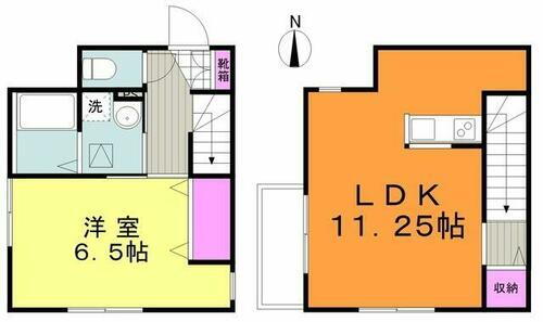 神奈川県川崎市中原区下沼部 武蔵小杉駅 1LDK 一戸建て 賃貸物件詳細
