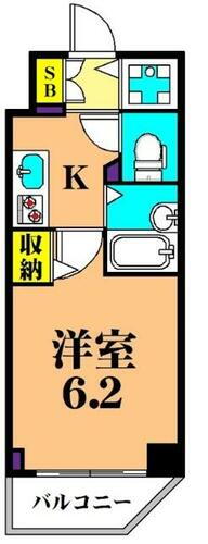 東京都品川区南品川５丁目 大井町駅 1K マンション 賃貸物件詳細