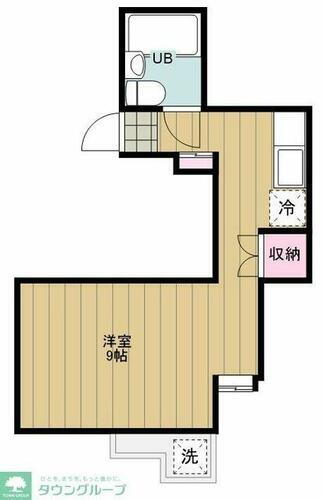 東京都世田谷区池尻３丁目 池尻大橋駅 ワンルーム アパート 賃貸物件詳細