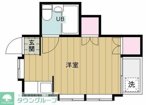 東京都世田谷区池尻３丁目 池尻大橋駅 ワンルーム アパート 賃貸物件詳細