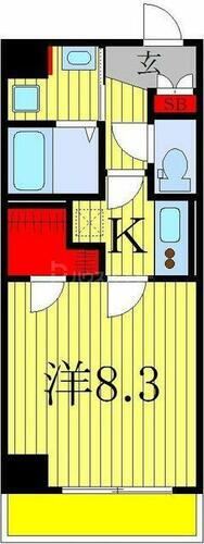 千葉県柏市東１丁目 柏駅 1K マンション 賃貸物件詳細