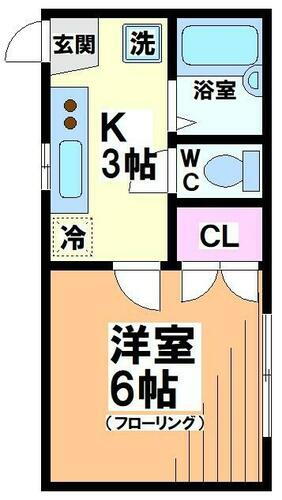 東京都世田谷区松原６丁目 東松原駅 1K アパート 賃貸物件詳細