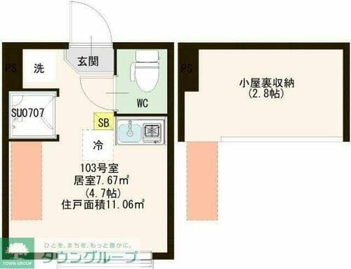 ＡＶＡＮＤ　北千住 1階 ワンルーム 賃貸物件詳細
