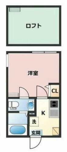 神奈川県川崎市川崎区中瀬３丁目 東門前駅 1K アパート 賃貸物件詳細