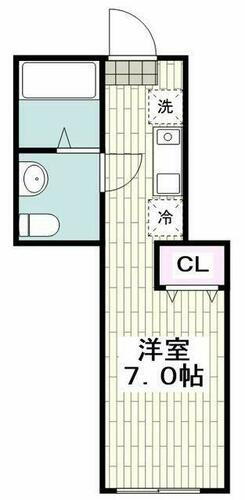 神奈川県横浜市港南区上大岡東１丁目 上大岡駅 ワンルーム アパート 賃貸物件詳細