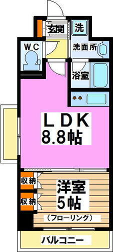 東京都渋谷区笹塚１丁目 笹塚駅 1LDK マンション 賃貸物件詳細