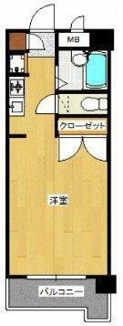 福岡県福岡市博多区住吉２丁目 渡辺通駅 1K マンション 賃貸物件詳細
