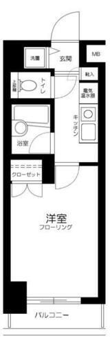 東京都世田谷区上馬２丁目 三軒茶屋駅 1K マンション 賃貸物件詳細