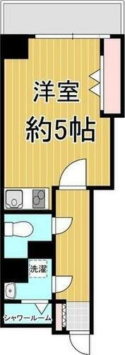 大阪府豊中市庄内幸町３丁目 庄内駅 1K マンション 賃貸物件詳細