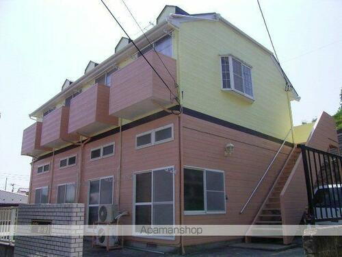 ロフティ鶴ヶ谷Ⅰ