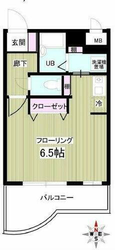 東京都杉並区高円寺北２丁目 高円寺駅 1K マンション 賃貸物件詳細