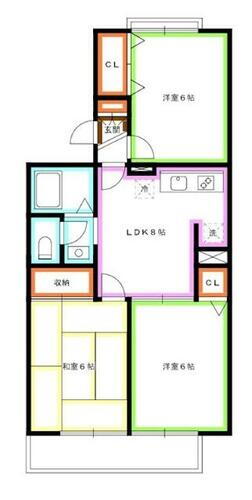 東京都三鷹市中原３丁目 吉祥寺駅 3LDK アパート 賃貸物件詳細