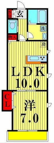 東京都足立区一ツ家２丁目 六町駅 1LDK アパート 賃貸物件詳細