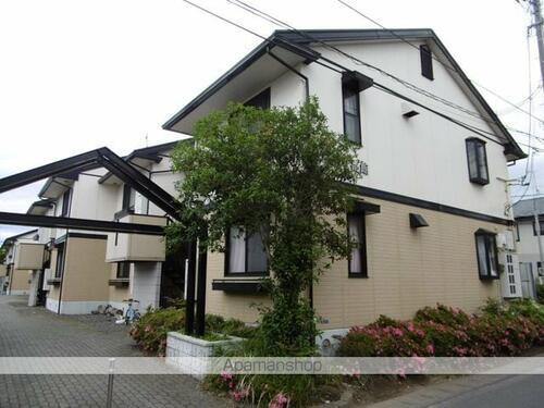 ＰＡＲＣＲＯＳＥＴＴＥⅥ番館