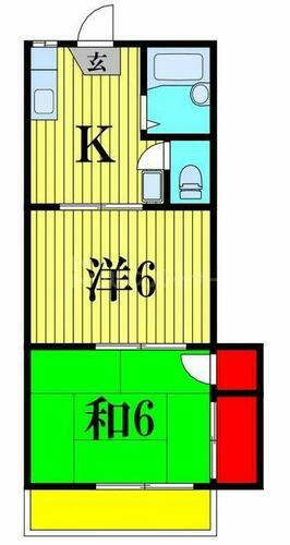 千葉県松戸市小金原９丁目 常盤平駅 2K アパート 賃貸物件詳細