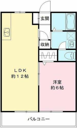 千葉県成田市土屋 成田駅 1LDK アパート 賃貸物件詳細