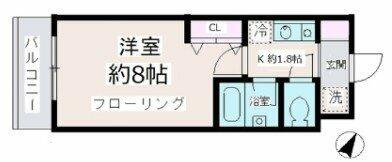 東京都世田谷区松原１丁目 明大前駅 1K マンション 賃貸物件詳細