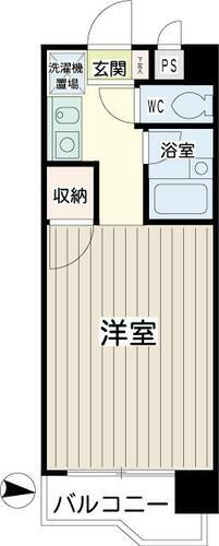 神奈川県平塚市宮の前 平塚駅 ワンルーム マンション 賃貸物件詳細