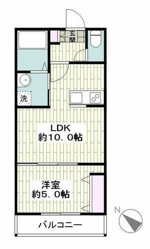 神奈川県相模原市南区相模台１丁目 小田急相模原駅 1LDK アパート 賃貸物件詳細