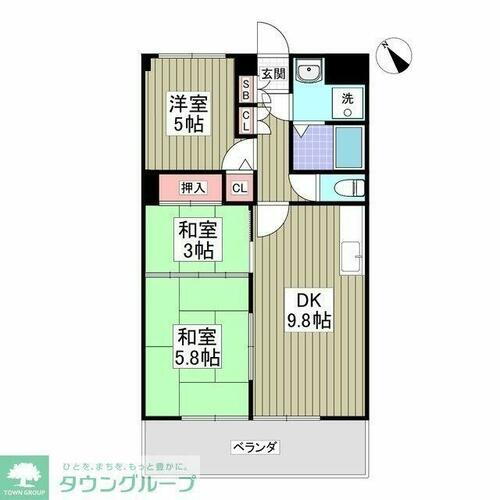 神奈川県藤沢市大庭 善行駅 3SDK マンション 賃貸物件詳細