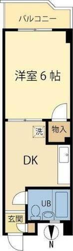 神奈川県大和市中央林間３丁目 中央林間駅 1DK マンション 賃貸物件詳細