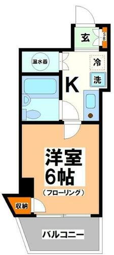 東京都新宿区西新宿４丁目 初台駅 1K マンション 賃貸物件詳細