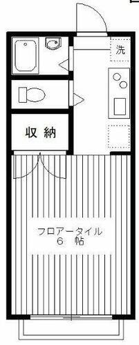 東京都中野区新井２丁目 中野駅 1K アパート 賃貸物件詳細