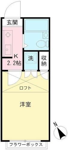 東京都調布市上石原２丁目 西調布駅 1K アパート 賃貸物件詳細