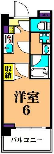 東京都品川区二葉３丁目 西大井駅 1K マンション 賃貸物件詳細