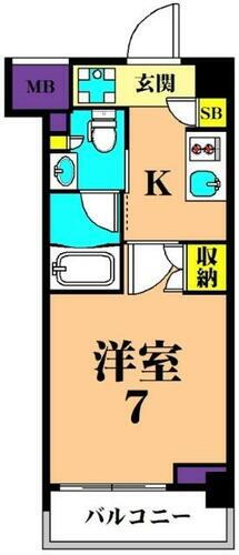 東京都品川区南品川２丁目 大井町駅 1K マンション 賃貸物件詳細