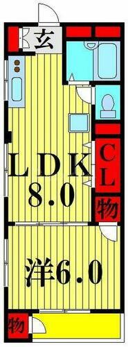 東京都足立区六月３丁目 西新井駅 1LDK マンション 賃貸物件詳細