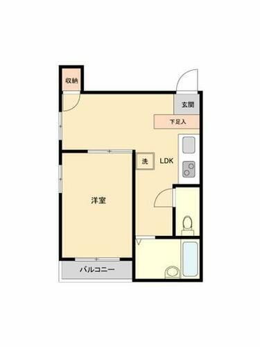 神奈川県川崎市中原区新城１丁目 武蔵新城駅 1LDK マンション 賃貸物件詳細