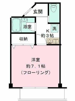 東京都江戸川区東葛西７丁目 葛西駅 1K マンション 賃貸物件詳細
