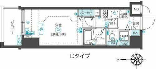東京都杉並区和泉３丁目 永福町駅 1K マンション 賃貸物件詳細