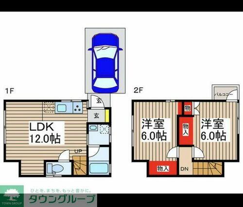 埼玉県富士見市羽沢１丁目 賃貸一戸建て