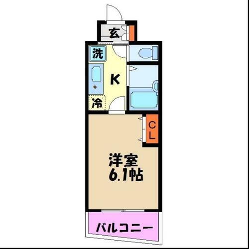東京都渋谷区本町１丁目 初台駅 1K マンション 賃貸物件詳細