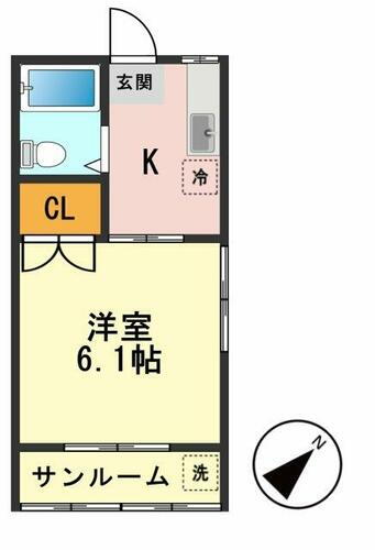 東京都葛飾区西新小岩５丁目 新小岩駅 1DK アパート 賃貸物件詳細